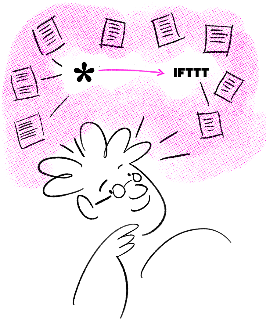 best form builder for ifttt