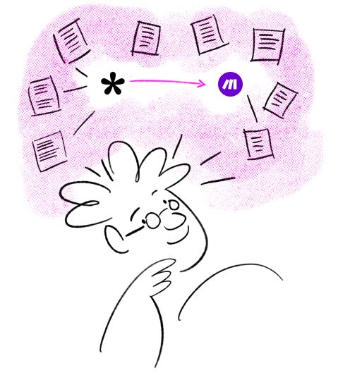 best form builder for make integration