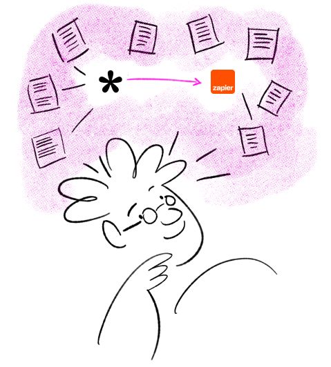 sirnia zapier integration
